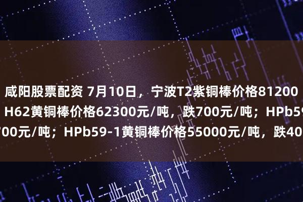 咸阳股票配资 7月10日，宁波T2紫铜棒价格81200元/吨，跌700元/吨；H62黄铜棒价格62300元/吨，跌700元/吨；HPb59-1黄铜棒价格55000元/吨，跌400元/吨。